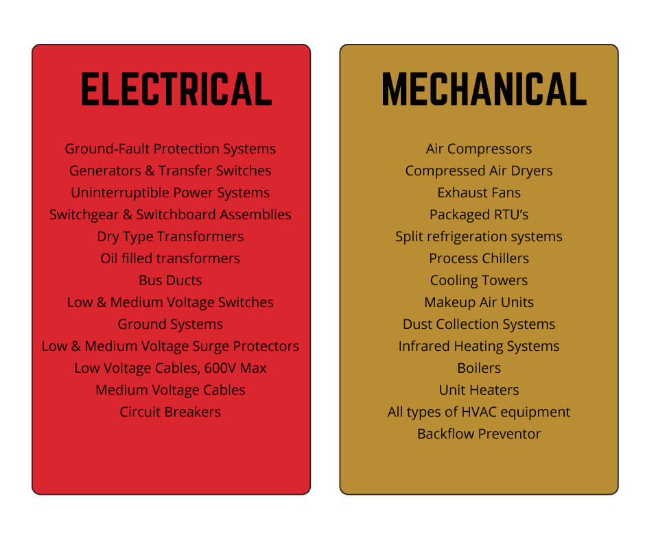 Electrical Preventive Maintenance