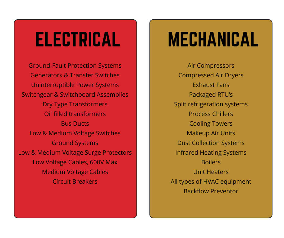 Boiler Maintenance